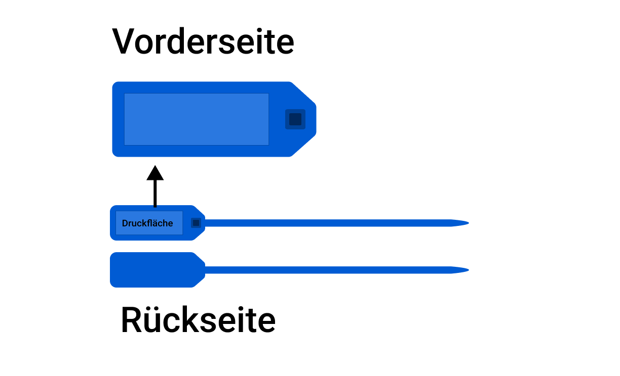 Kabelbinder (NFC)