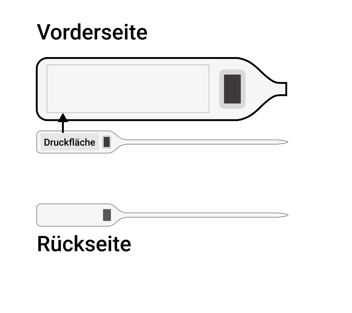 Kabelbinder (A01)