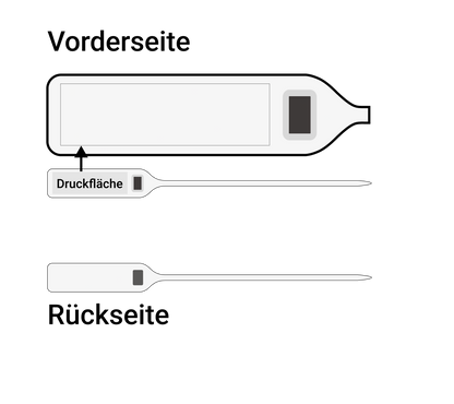 Kabelbinder (A01)