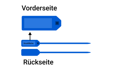 Kabelbinder (NFC)