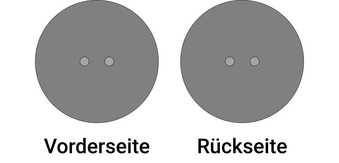 RFID Knopf (Wäscherei)