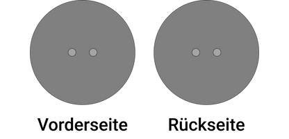 RFID Knopf (Wäscherei)