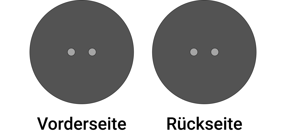 RFID Knopf (Wäscherei)
